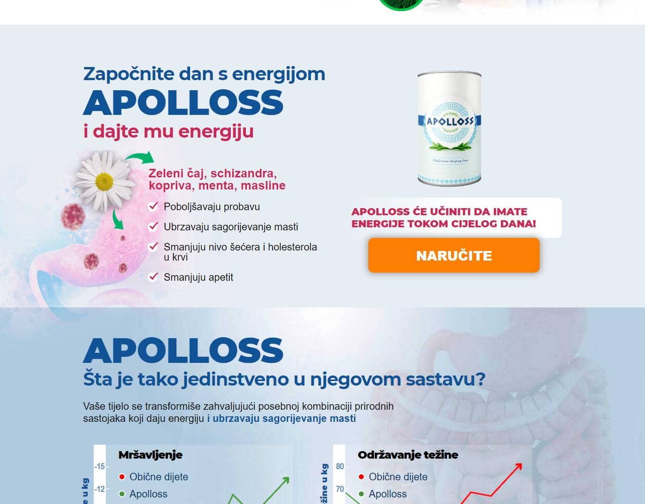 Apolloss 3