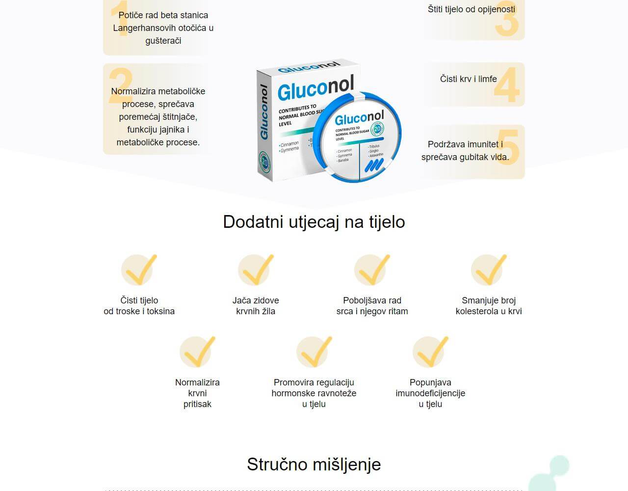 Gluconol 4