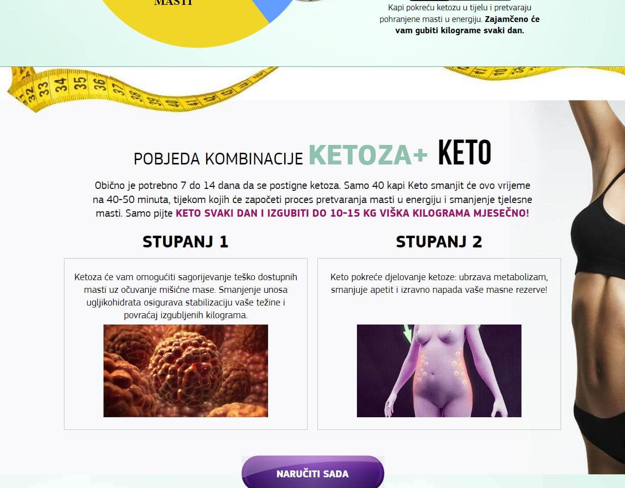 Keto 3