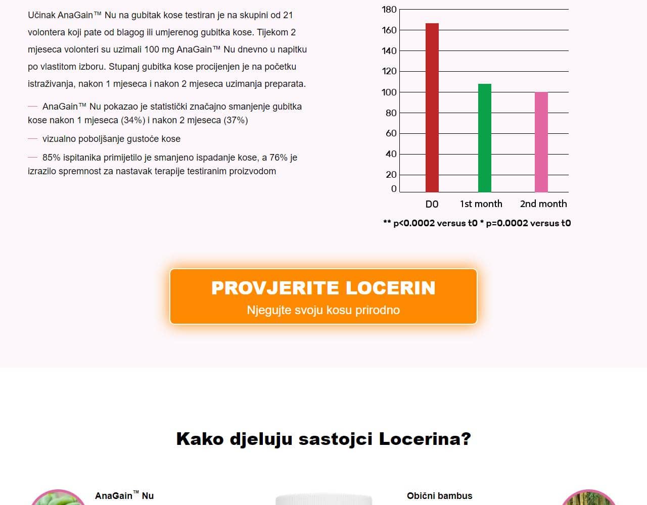 Locerin 4