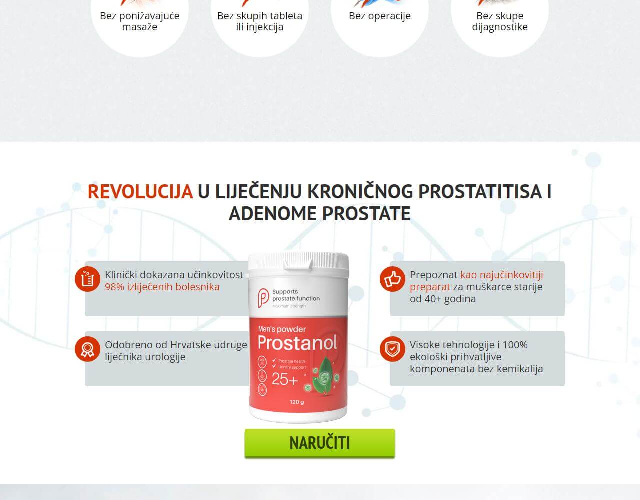 Prostanol 4