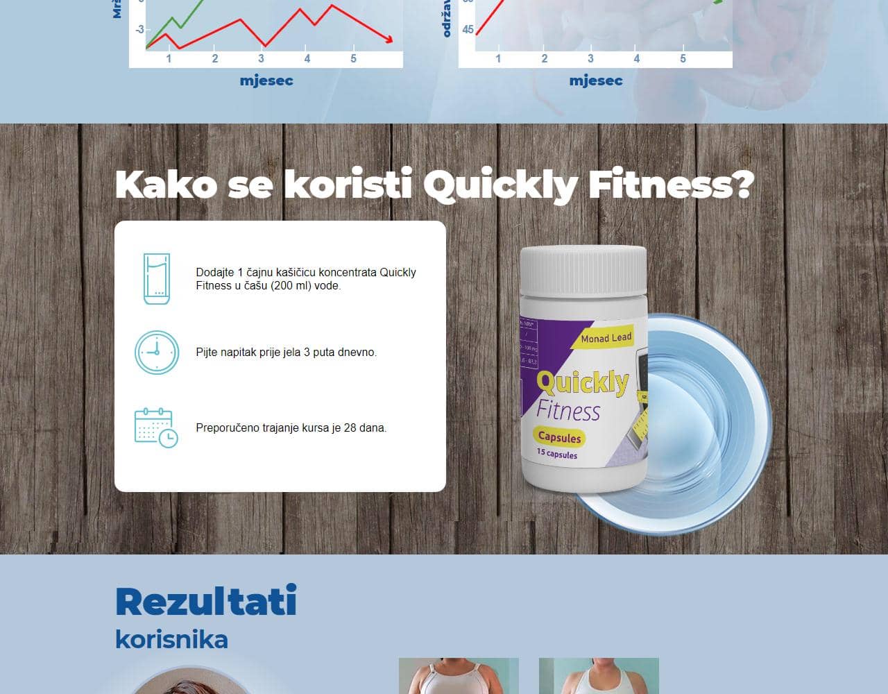 Quickly Fitness 4